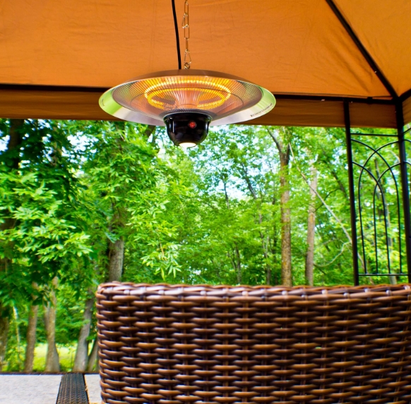 IPX5 waterproof rating heater